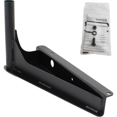 RAM Mount Products