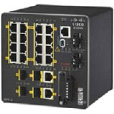 Cisco Products