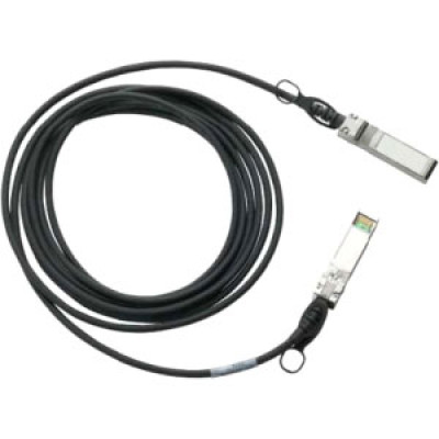 Cisco Products
