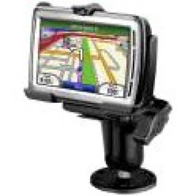 RAM Mount Products