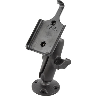 RAM Mount Products