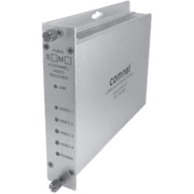 Bosch Products
