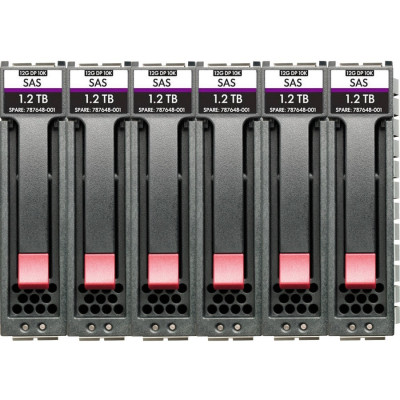 HPE Drive