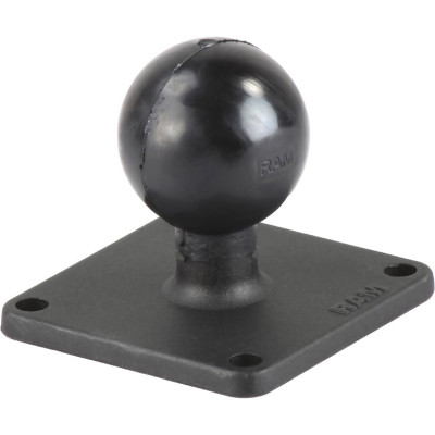 RAM Mount Products