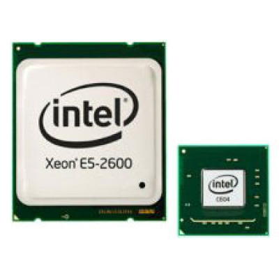 Cisco Products