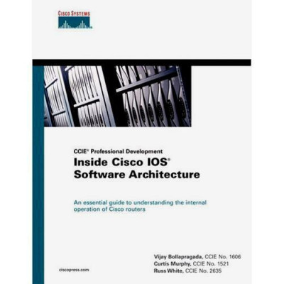 Cisco Software
