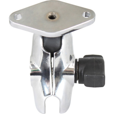 RAM Mount Products