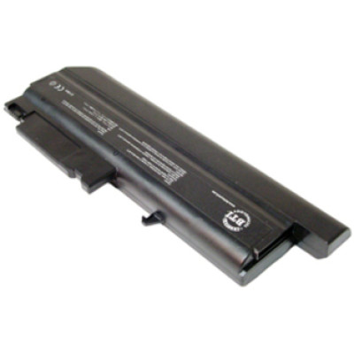 BTI Products