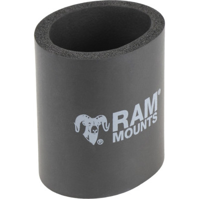 RAM Mount Products