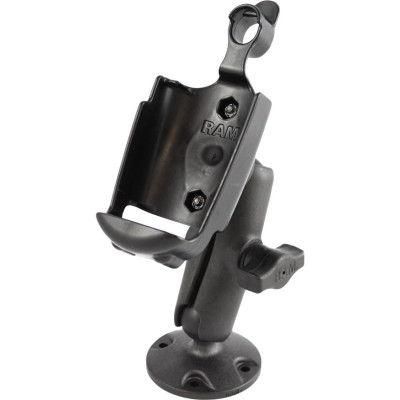 RAM Mount Products