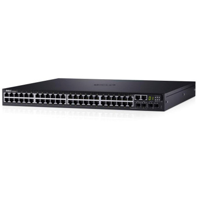 Dell Data Networking
