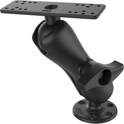 RAM Mount Products