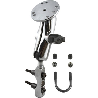RAM Mount Products