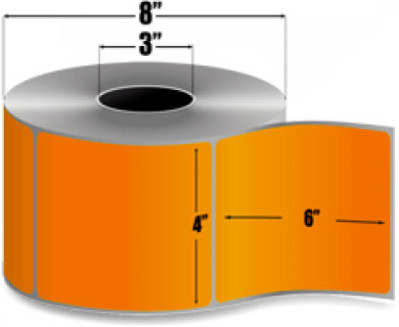 BCI Labels