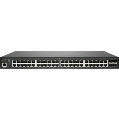 SonicWall Data Networking