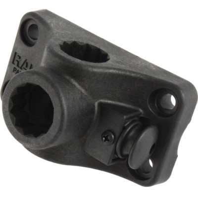 RAM Mount Products