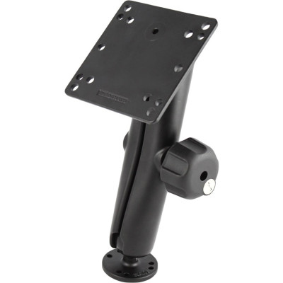 RAM Mount Products