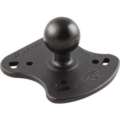 RAM Mount Products