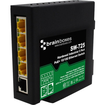 Brainboxes Ethernet Switch