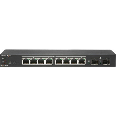 SonicWall Data Networking