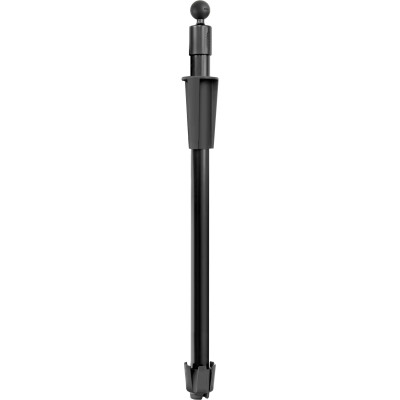RAM Mount Products