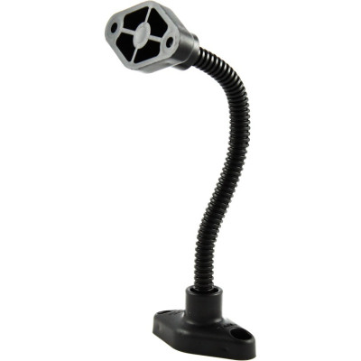 RAM Mount Products