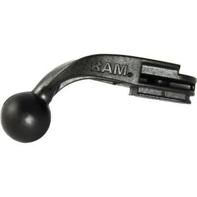 RAM Mount Products