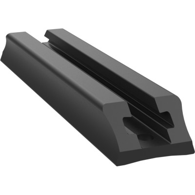 RAM Mount Products