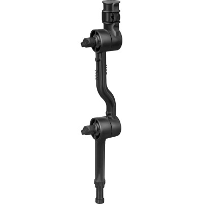 RAM Mount Products