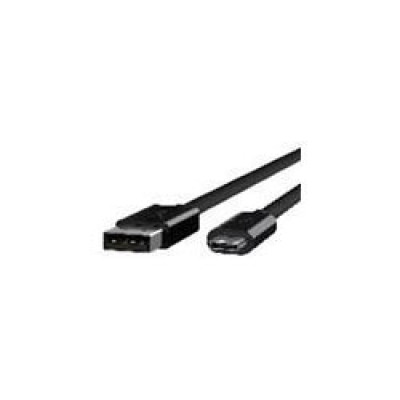 Zebra Cables, Connectors, and Adapters