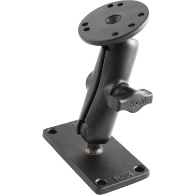 RAM Mount Products