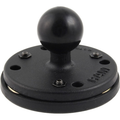 RAM Mount Products