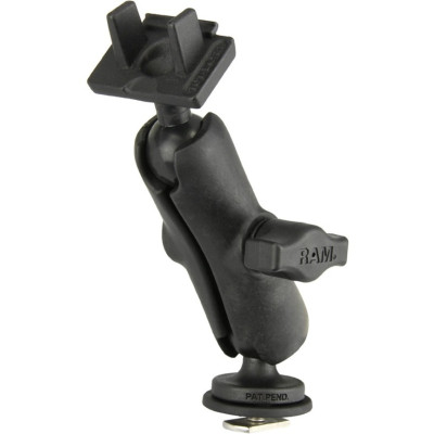 RAM Mount Products