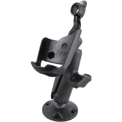 RAM Mount Products