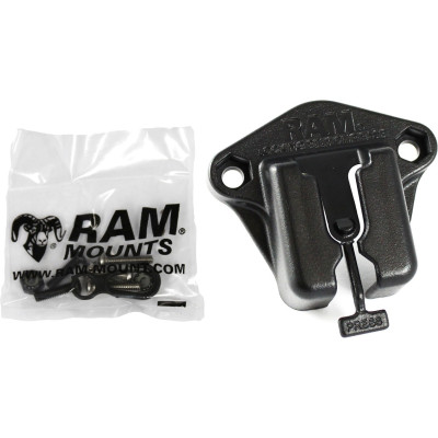RAM Mount Products