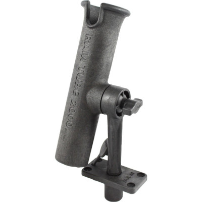 RAM Mount Products
