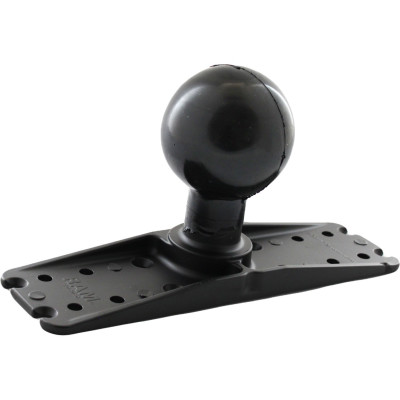 RAM Mount Products