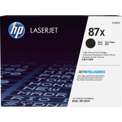 HP Toner