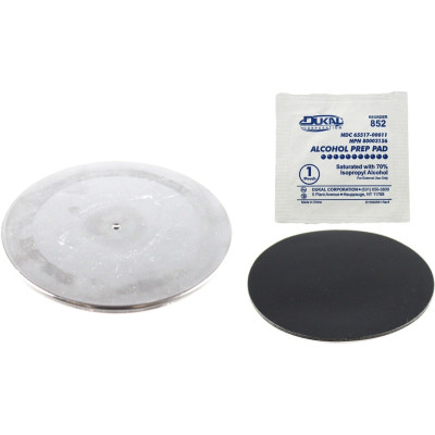 RAM Mount Products
