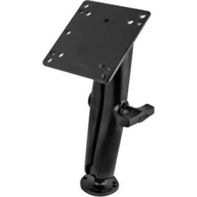 RAM Mount Products