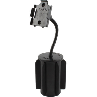 RAM Mount Products