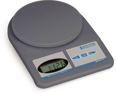 Brecknell Scale