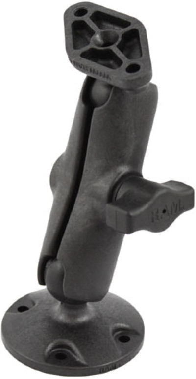 RAM Mount Products