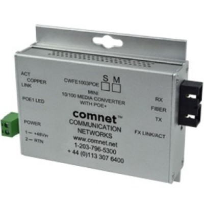 Bosch Products