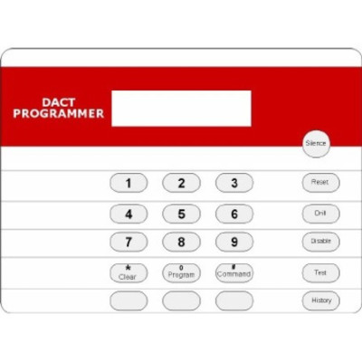 Bosch Products