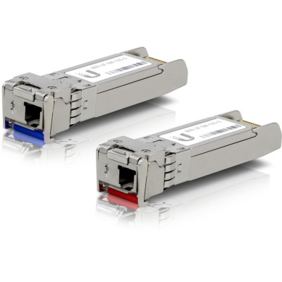 Ubiquiti Networks Data Networking