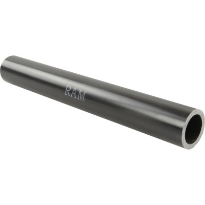 RAM Mount Products