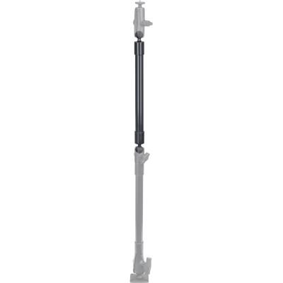 RAM Mount Products