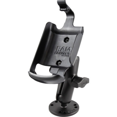 RAM Mount Products