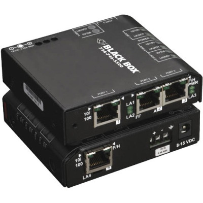 Black Box Products